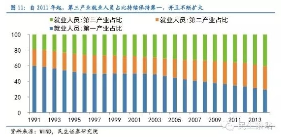 二胎政策有望五中全會后放開 經(jīng)濟(jì)影響及投資機(jī)遇