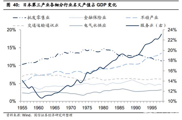 2020年中期投資策略 后小康時代，第一產(chǎn)業(yè)的結(jié)構(gòu)性契機(jī)